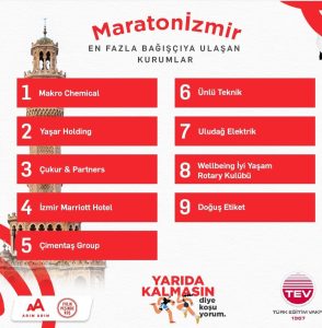TEV KOŞU SONUÇLARI - 2023